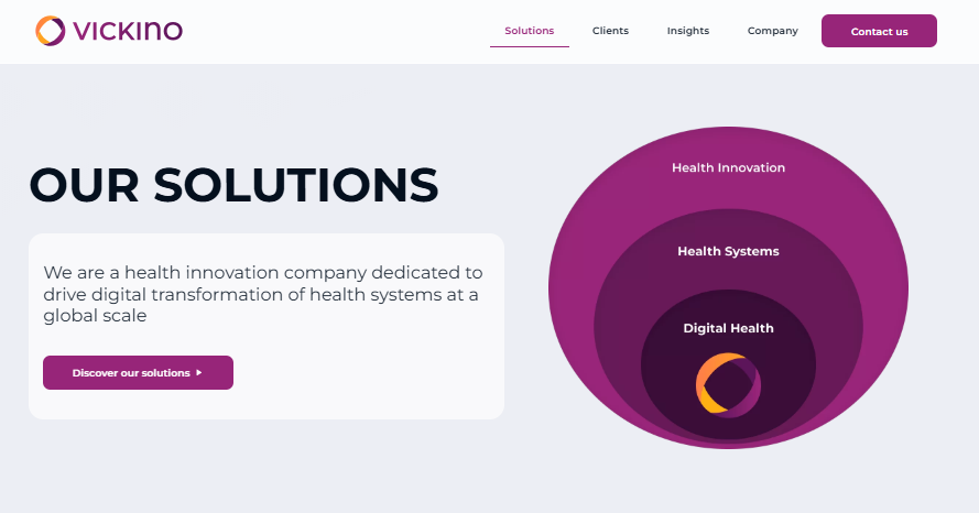 BeeWeb agency's portfolio
